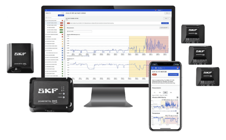 SKF