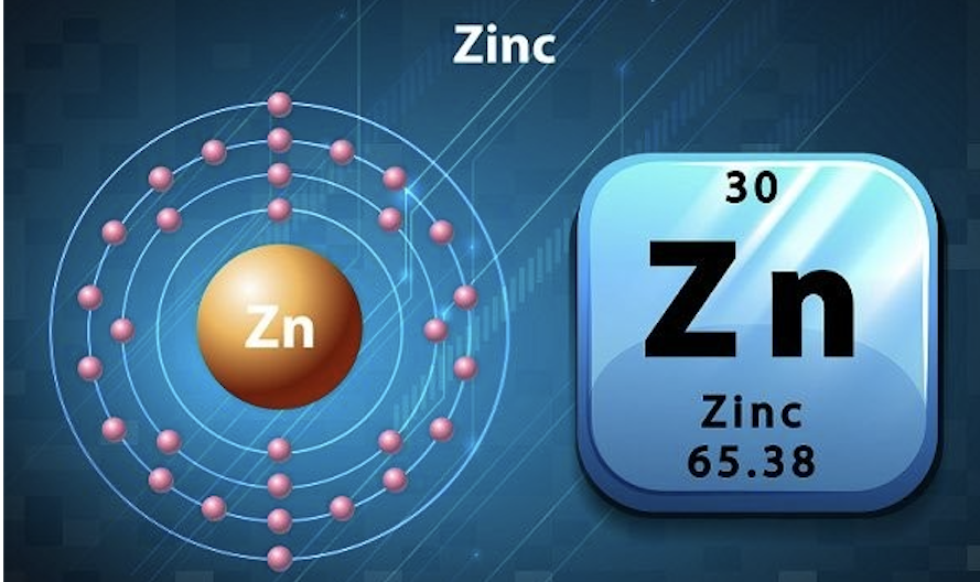 Zinc