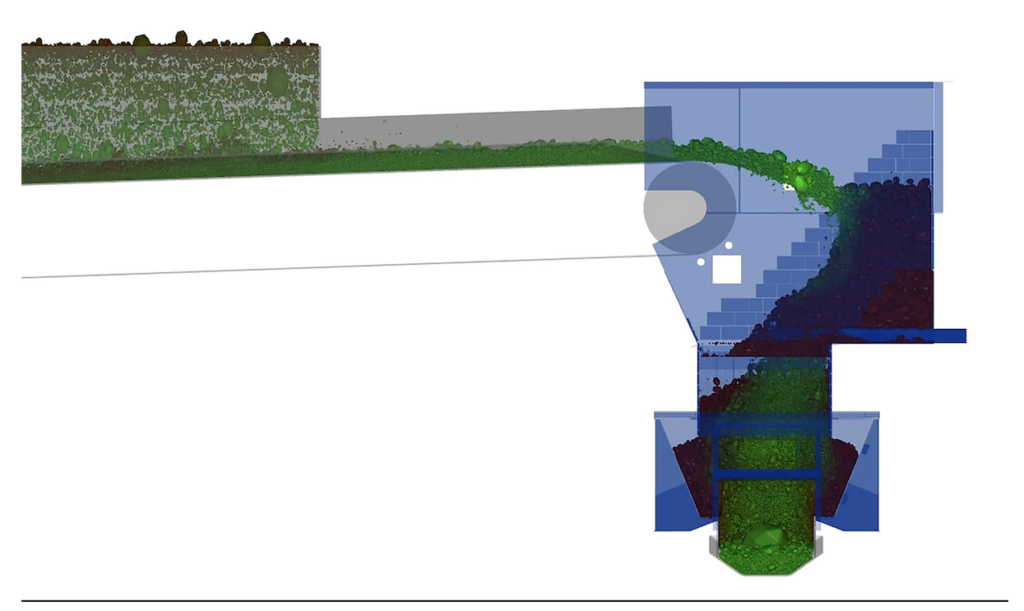 Weba Chute Systems uses Discrete Element